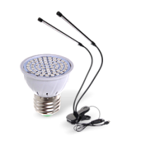 Фитосветильники (для растений)