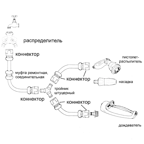 Адаптер-переходник внешний двухразмерный 12-34 ДоброСад_18
